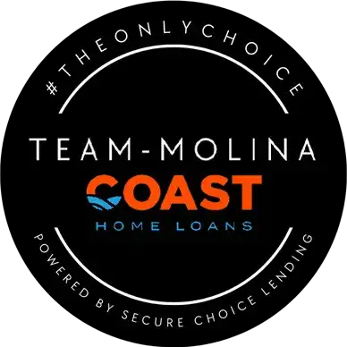 Team Molina Brand